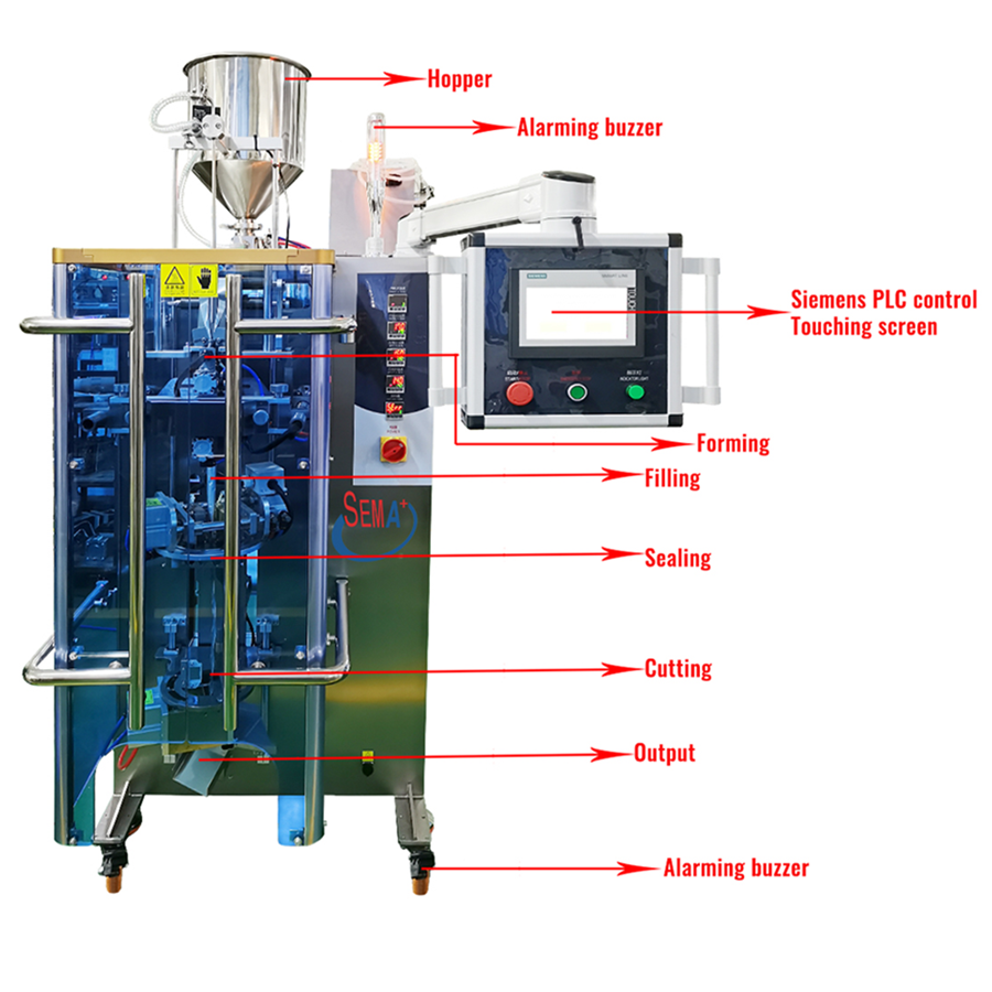 Precision packaging triangle bag soy beans/candy/liquid  powder schet packing machine