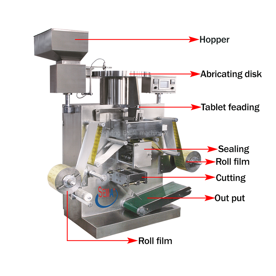 Vertical Blister Packaging Machine Automatic for Pill Capsule Tablet Candy