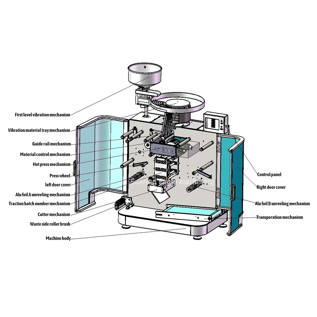 Soft Double aluminum strip foil tablet packing machine