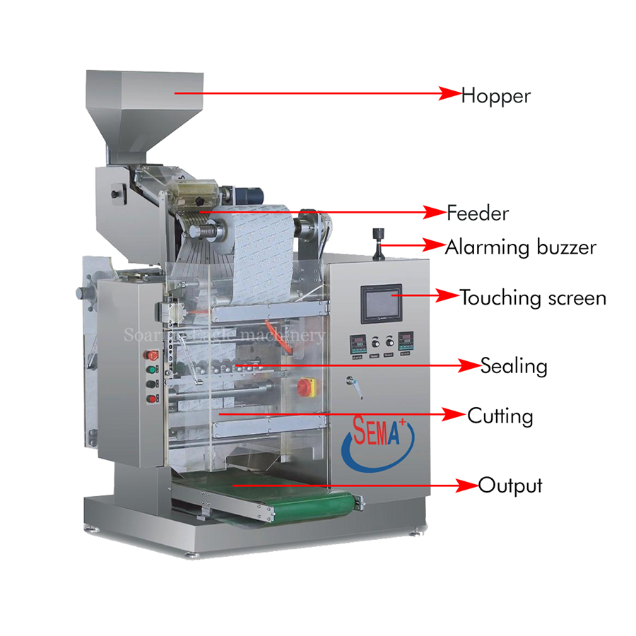 High Efficiency Packing Manufacturing Pharmaceutical Strip Soft Double Aluminum Packing Machine