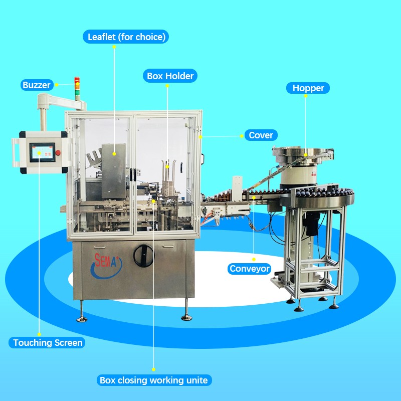 Small Multi Size Vertical Type Rotary Automatic Cans Bottle Box Ampoule Packing Cartoning Carton Sealing Machine