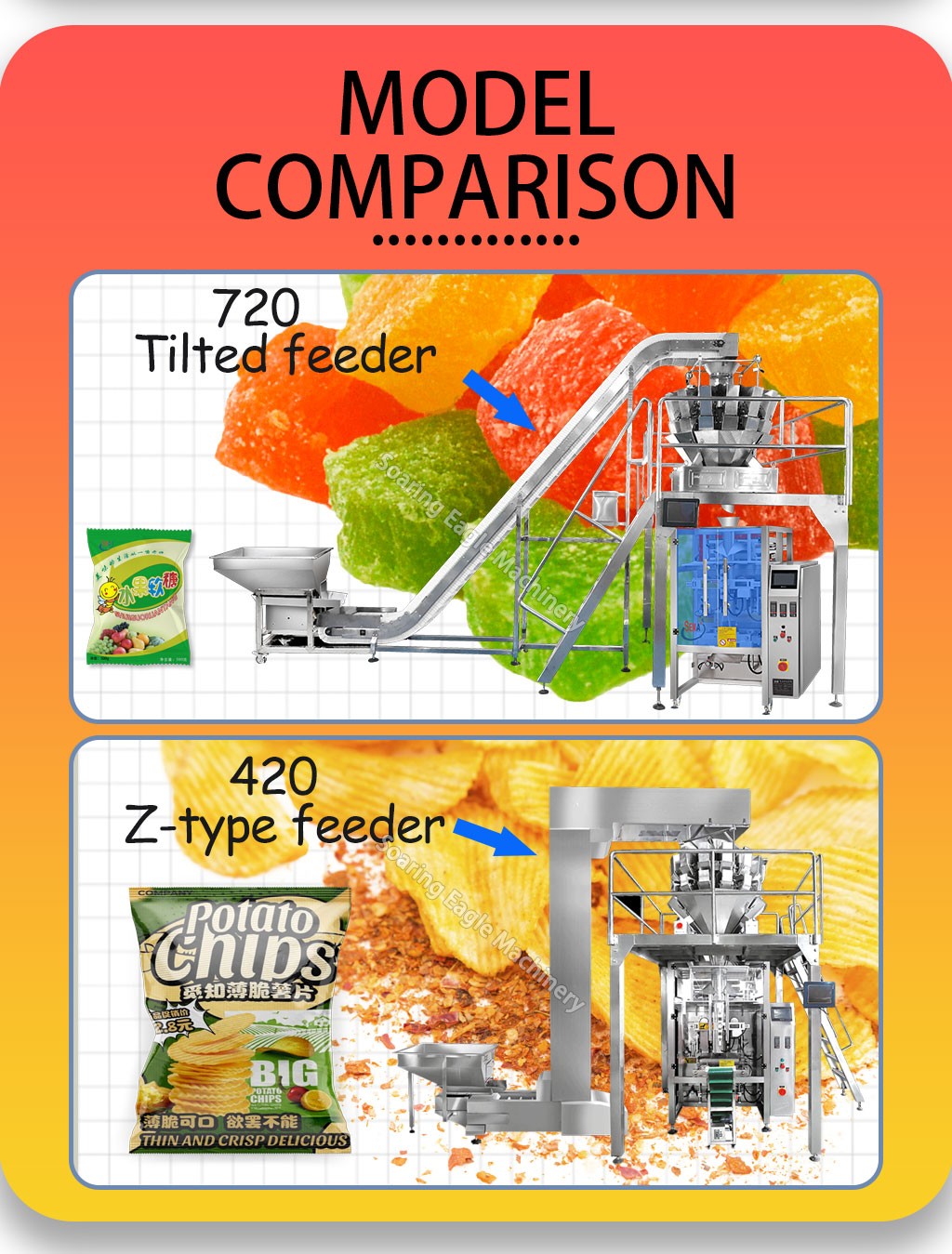 Multi heads vertical quantitative multi-function packaging nut food rice candy filling chips pouch sachet packing machine