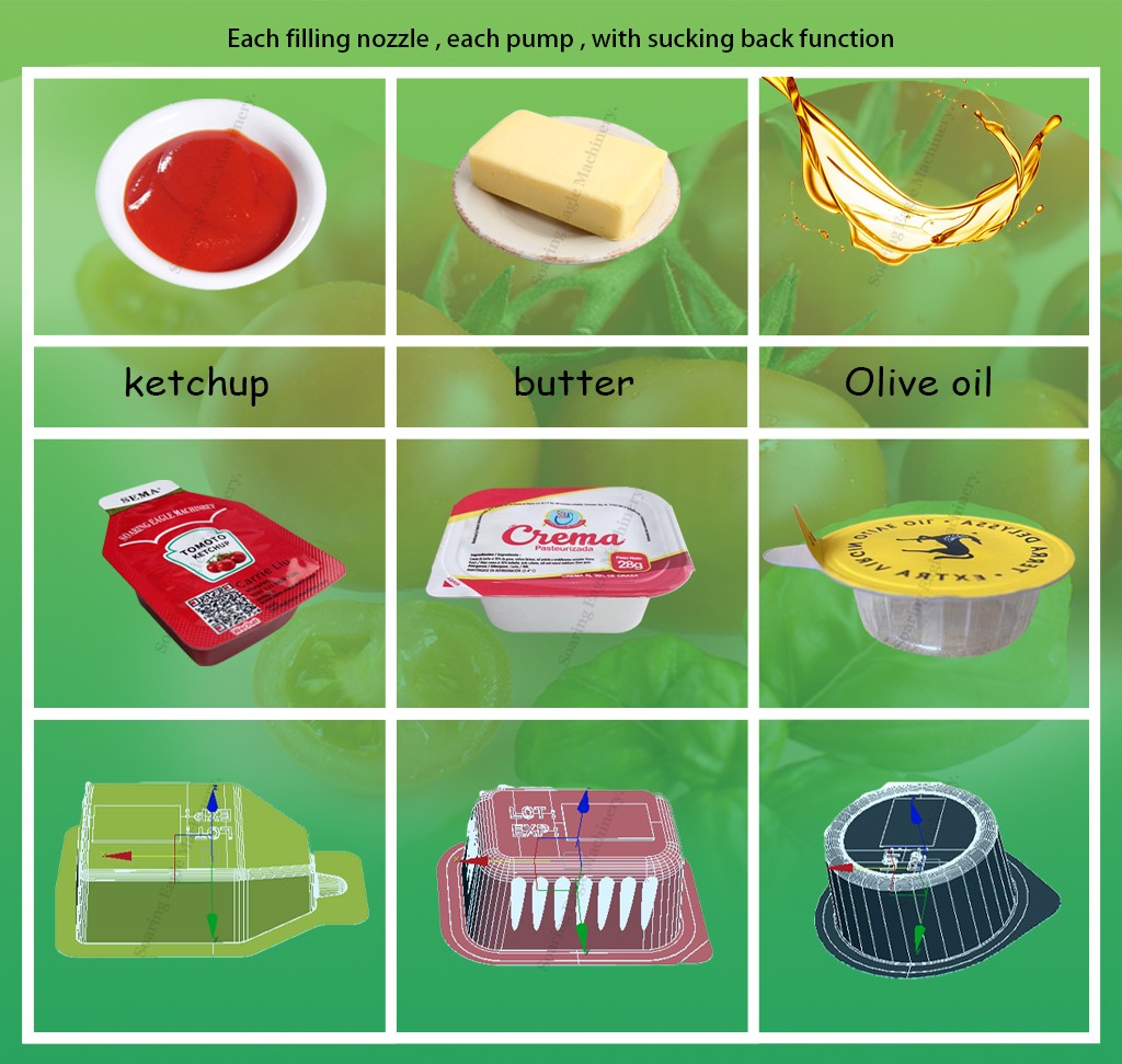 Fully automatic blister packaging machine forming sealing cutting tomato sauce ketchup blister packing machine