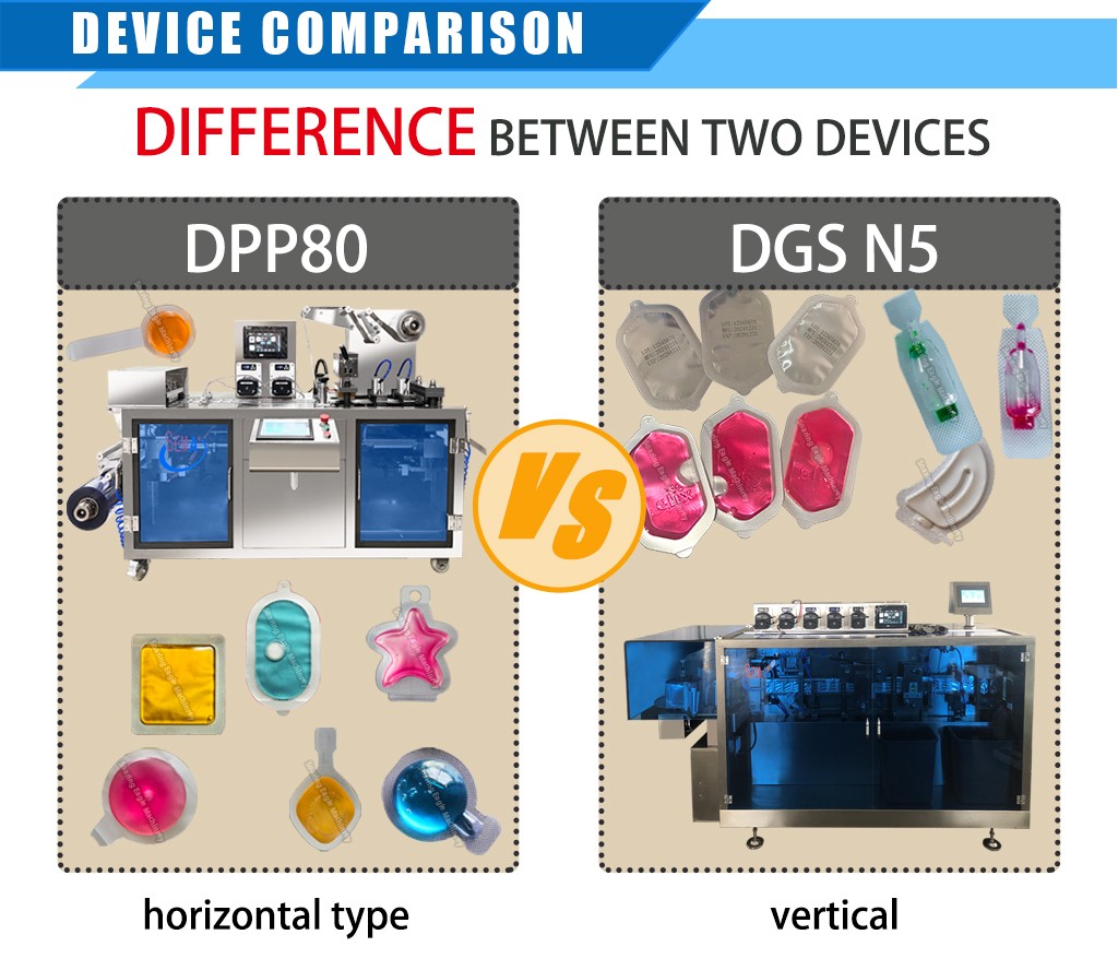 Multi Functional Is Suitable for Vehicle Mounted Perfume Single Filling Machine Blister Packaging Machine