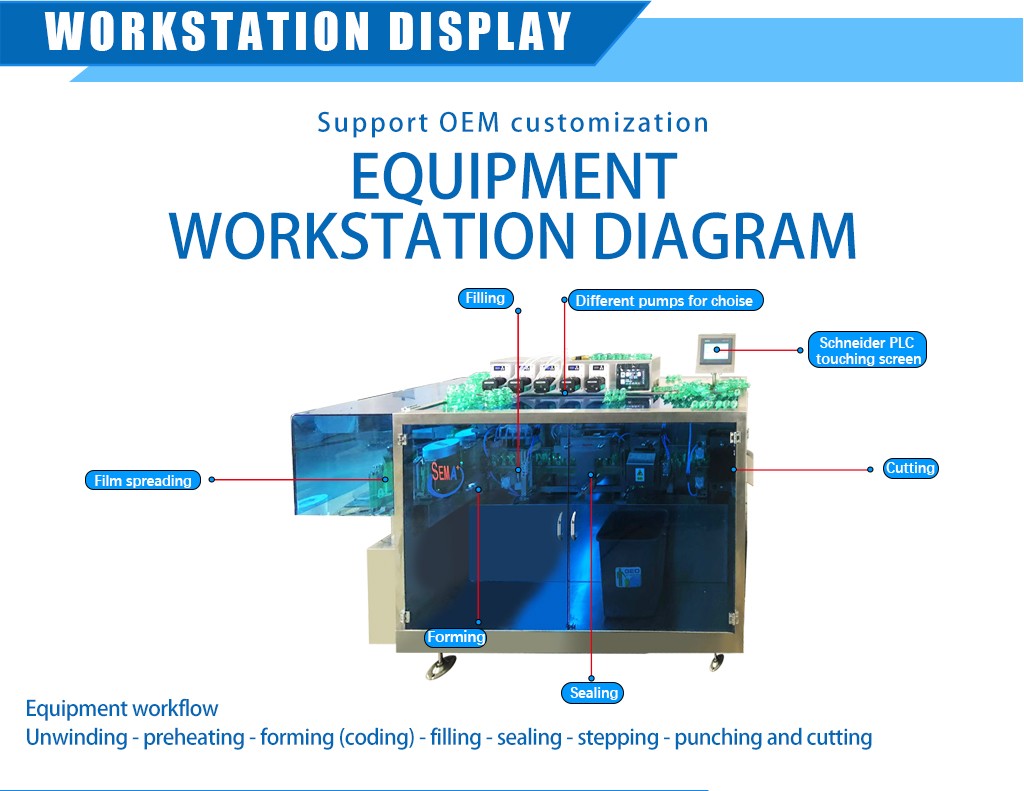 Mini Dose Olive Oil Packaging Machine Ful Automatic Plastic Ampoule Forming Filling Sealing Machine