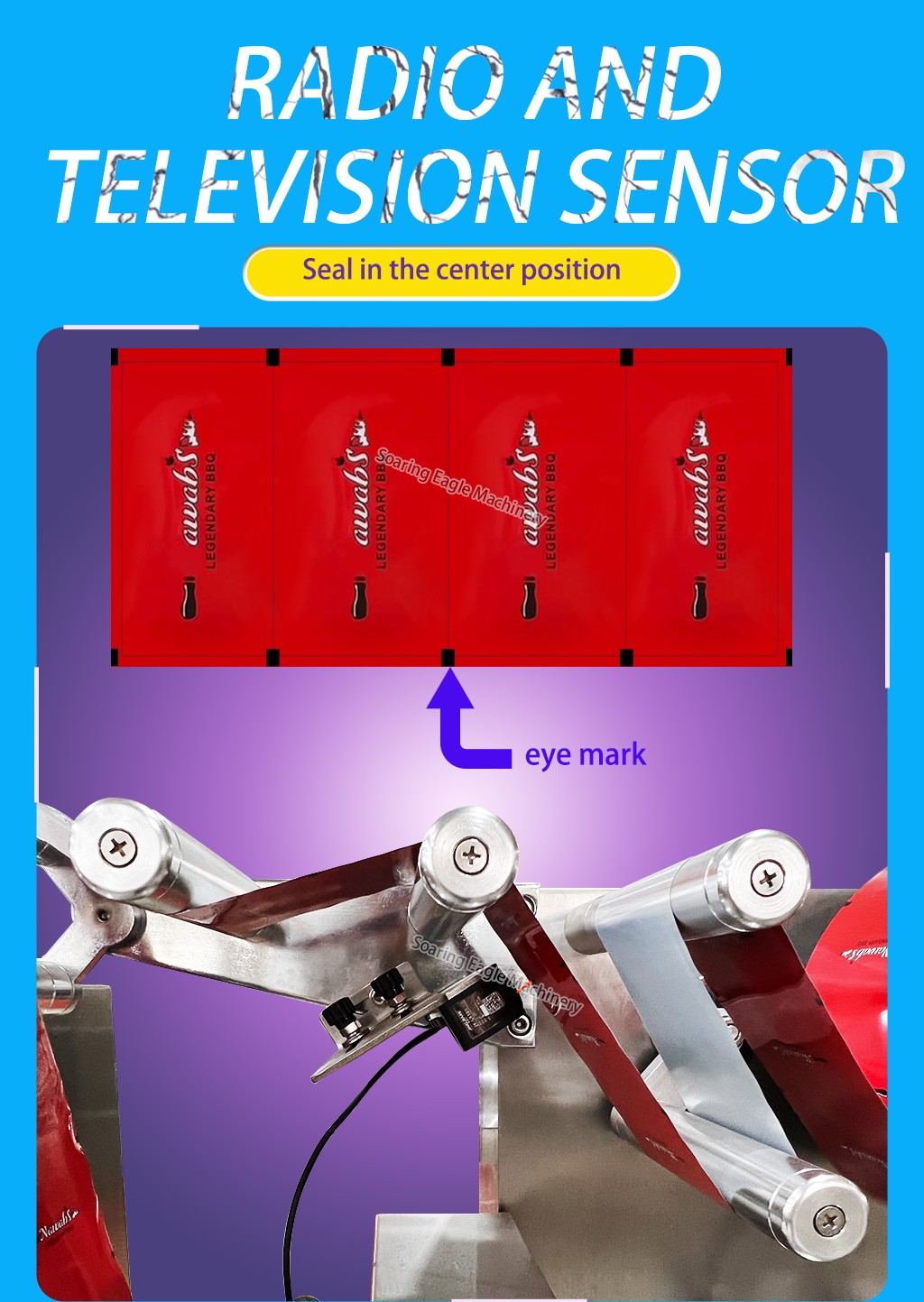 Automatic Small Vanilla Sauce BBQ Mayonnaise Sauce Blister Packing Machine Automatic Small Vanilla Sauce BBQ Mayonnaise Sauce Blister Packing Machine