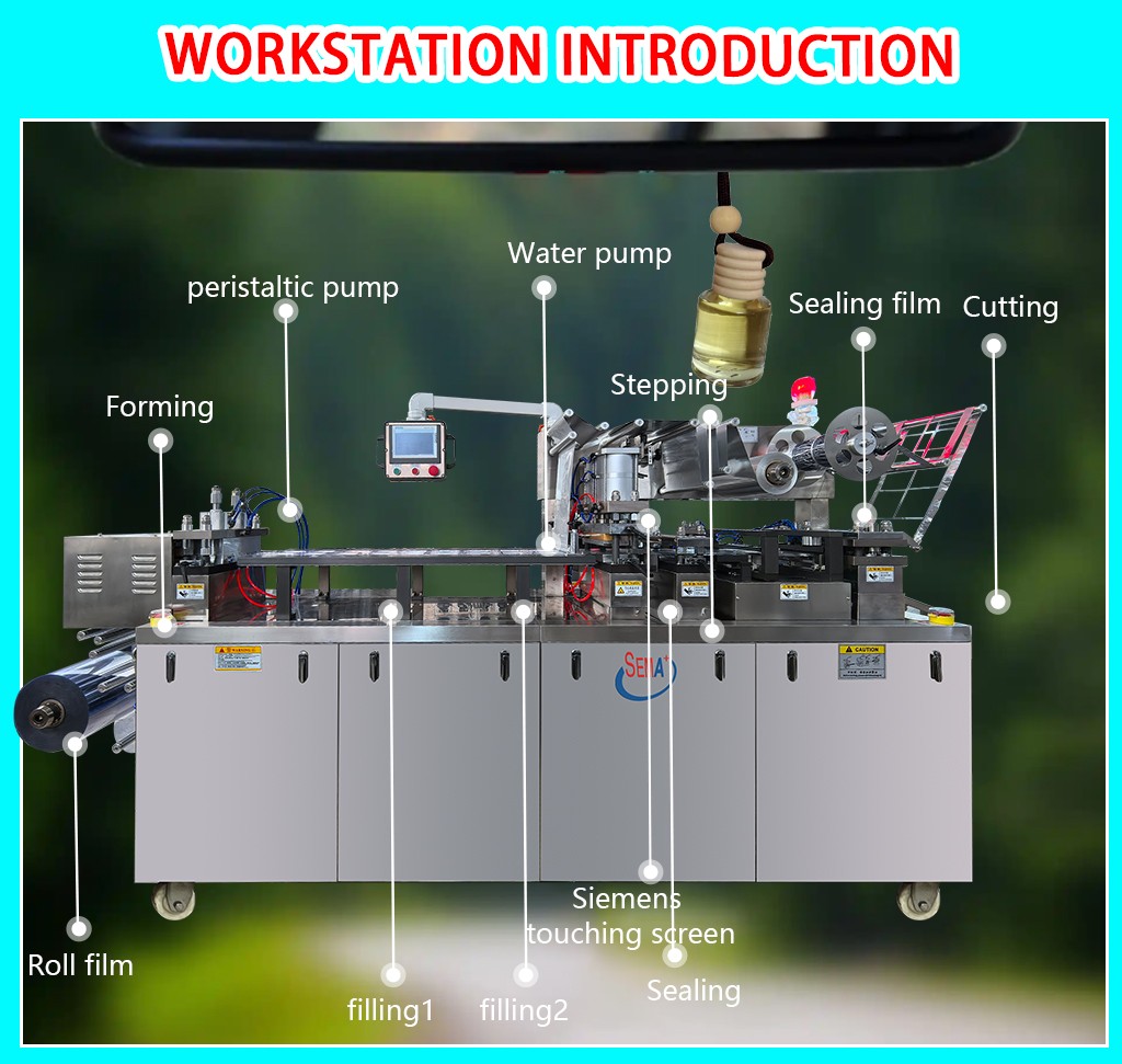 Fully Automatic Perfume Blister Packaging Machine