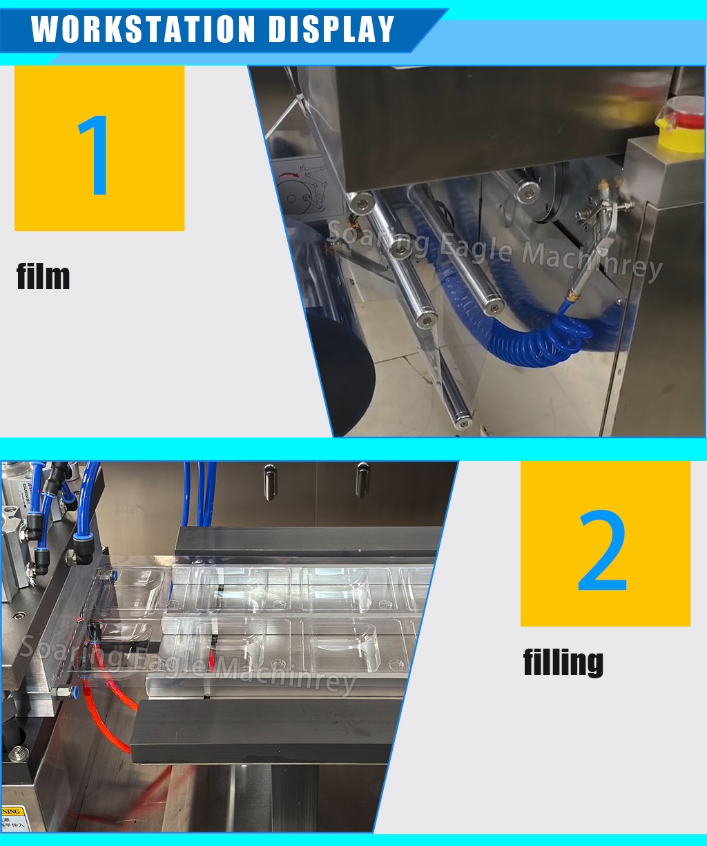 Fully Automatic Perfume Blister Packaging Machine