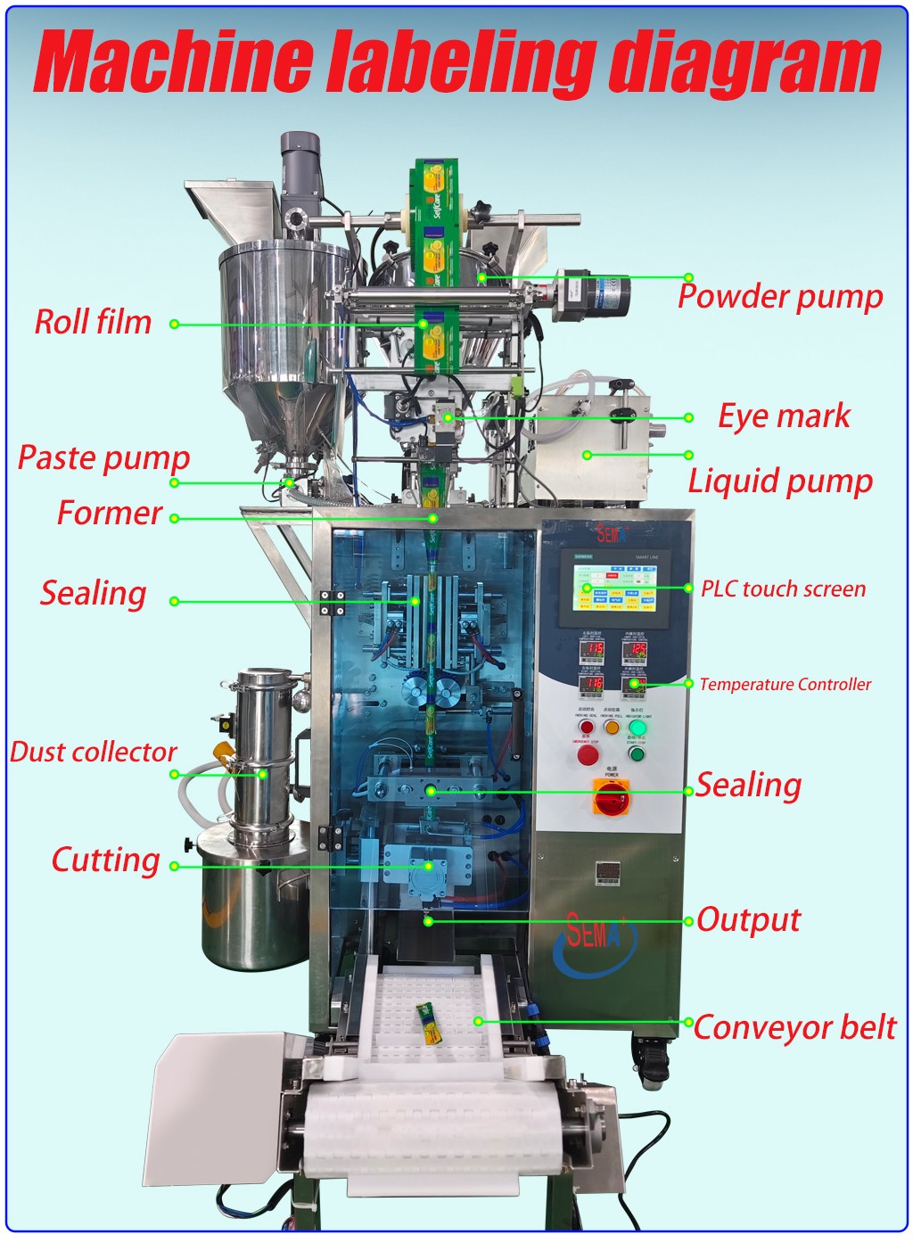 Multilane Hopper Mayonnaise Drinks Beverages Packaging Multi Line Sachet Packing Machine Multilane Hopper Mayonnaise Drinks Beverages Packaging Multi Line Sachet Packing Machine