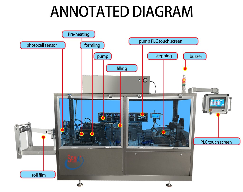 Automatic 10ml Mini Bottle Making Plastic Ampoule Salad Dressing/ketchup Olive Oil Lilquid Forming Filling Sealing Machine