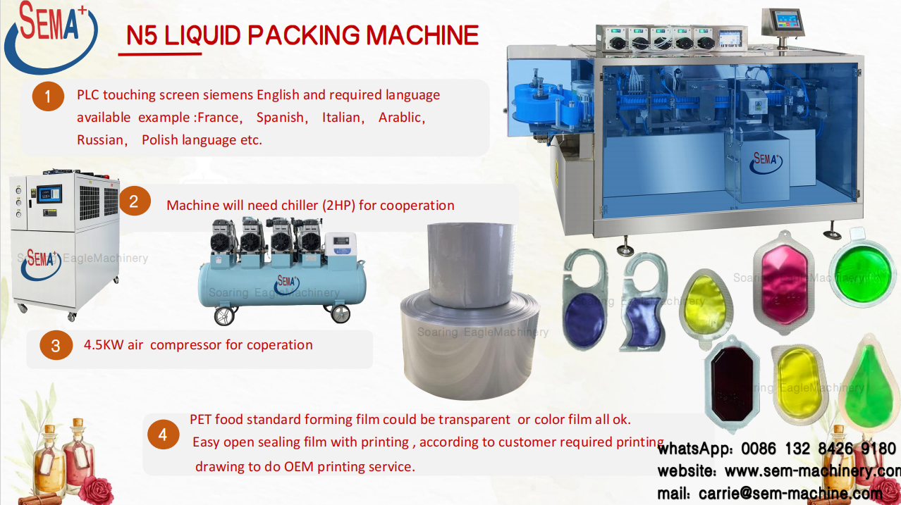 Perfume packing machine one-stop service