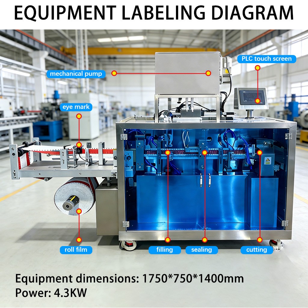 Full Automatic Electric High-Accuracy Cosmetic Breathable Perfume Liquid Filling and Sealing Machine