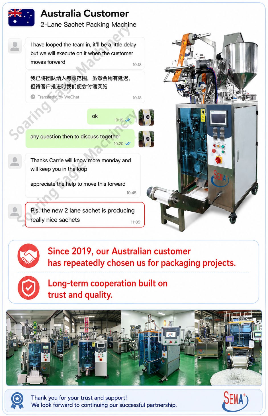 The client began purchasing fully automatic packaging machines from us in 2019 and has since acquired multiple units.