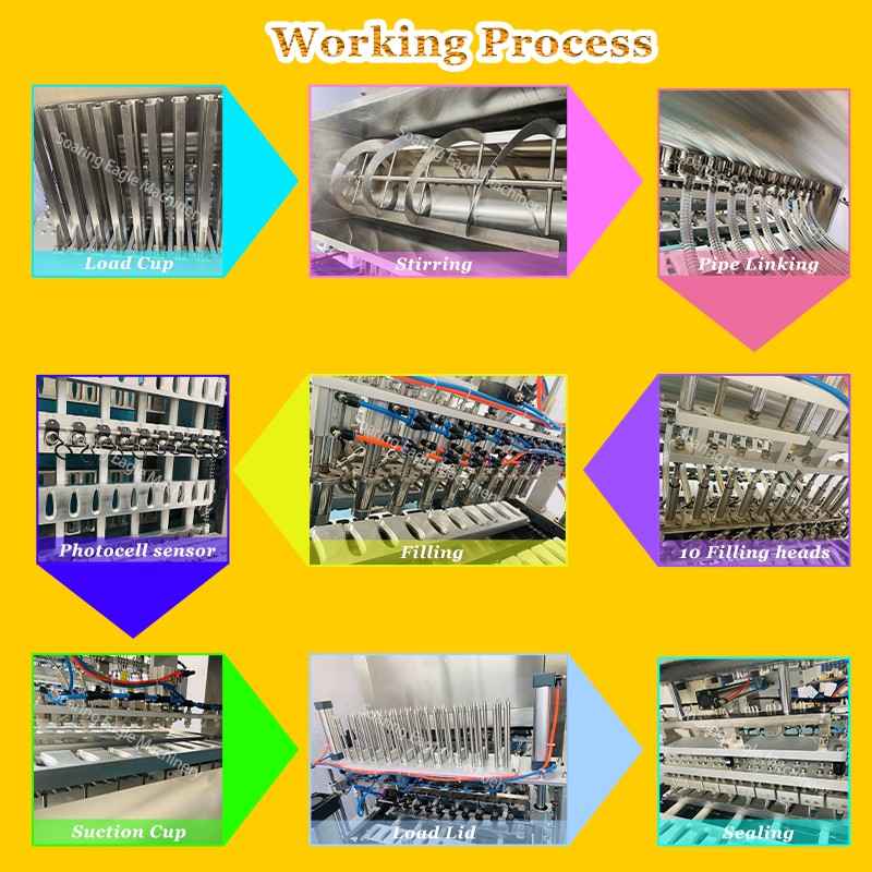 8000pcs/H Automatic Honey Spoon Filling Sealing Packing Machine for Single Serve Honey Spoon Production