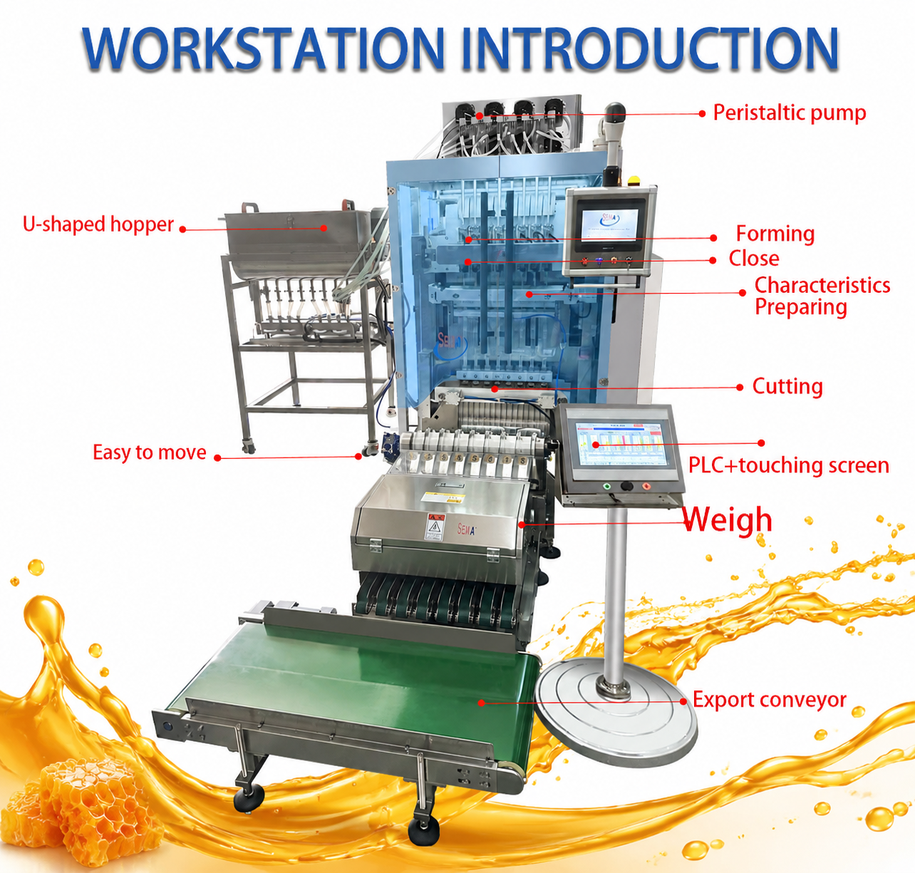 High Speed 8 Lanes Multi Lane Sachet Packing Machine for Honey Liquid Sauce Stick Pack Packaging