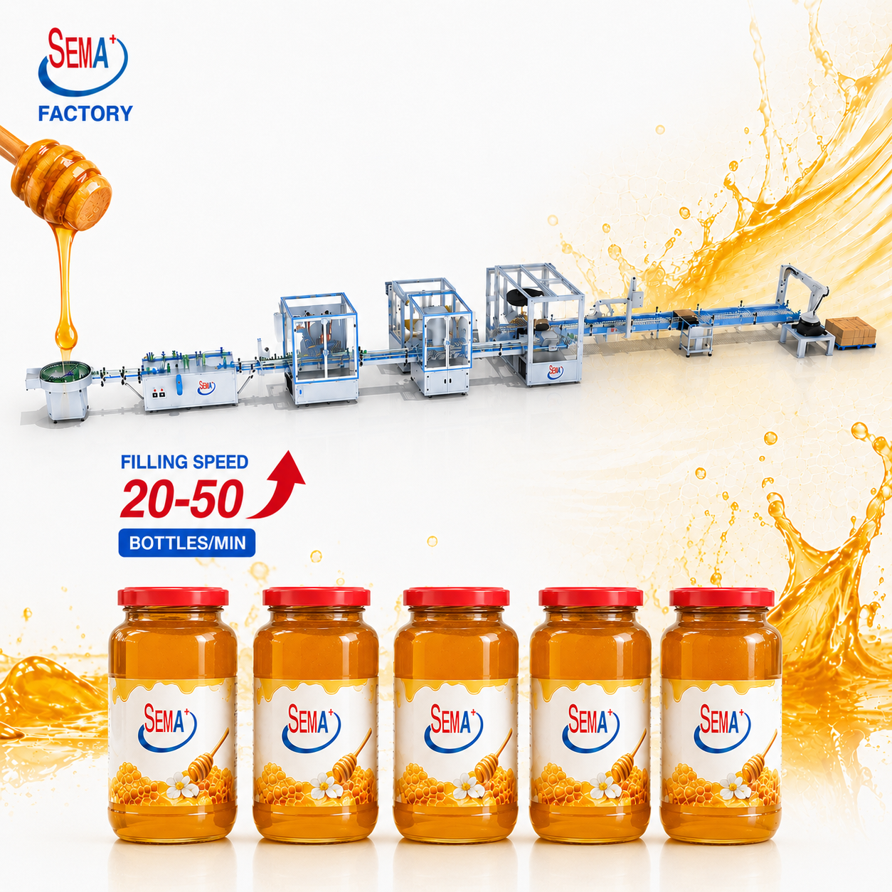 Automatic Honey Bottling Line for Plastic & Glass Bottles | Filling Capping Labeling Machine