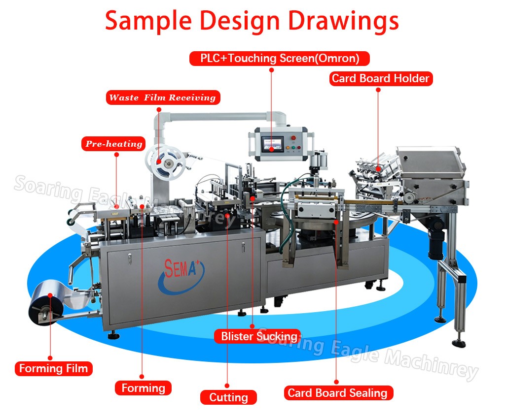 Automatic Card Blister Packing Machine for Cosmetic Perfume Paper Card Blister Packaging Equipment Automatic Card Blister Packing Machine for Cosmetic Perfume Paper Card Blister Packaging Equipment