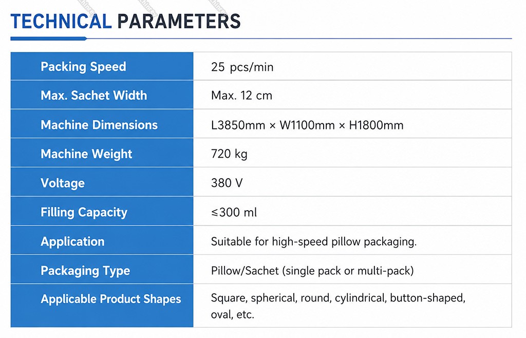 Automatic Lollipop Packing Machine | High Speed Candy Pillow Flow Wrap Packaging Machine with Vibratory Feeder Automatic Lollipop Packing Machine | High Speed Candy Pillow Flow Wrap Packaging Machine with Vibratory Feeder