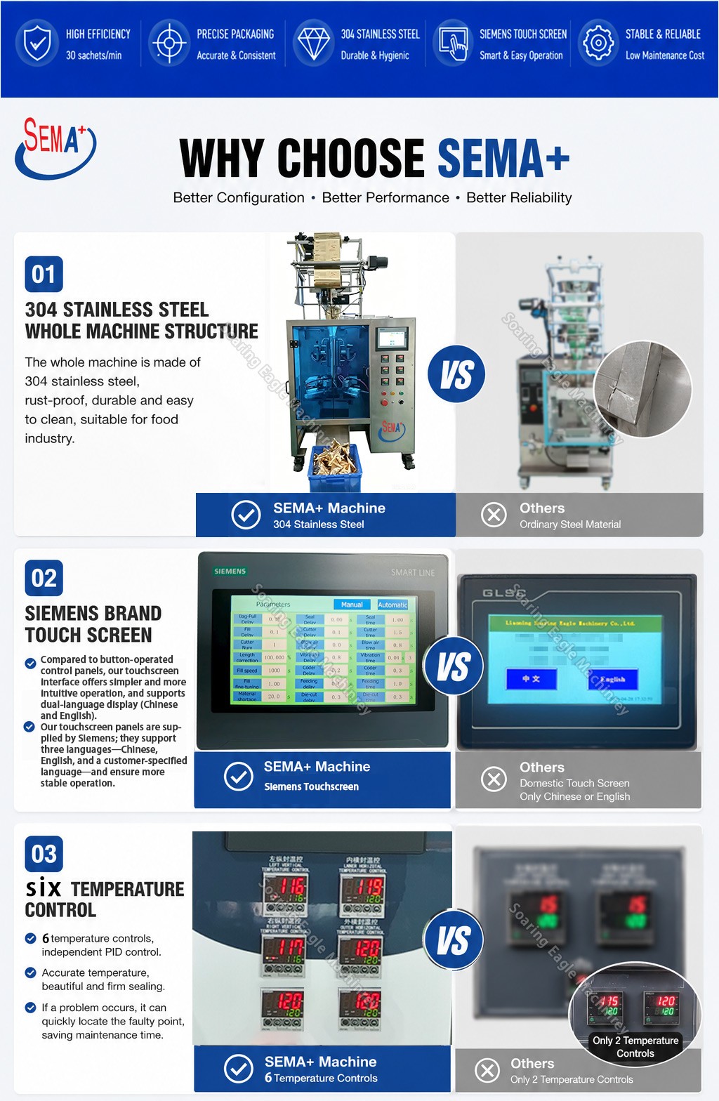 Automatic Triangular Sachet Packing Machine | Triangle Tea Bag Packing Machine for Tea, Coffee, Herbs & Granules Automatic Triangular Sachet Packing Machine | Triangle Tea Bag Packing Machine for Tea, Coffee, Herbs & Granules