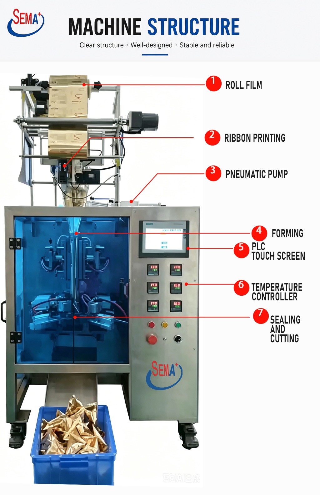 Automatic Triangular Sachet Packing Machine | Triangle Tea Bag Packing Machine for Tea, Coffee, Herbs & Granules Automatic Triangular Sachet Packing Machine | Triangle Tea Bag Packing Machine for Tea, Coffee, Herbs & Granules