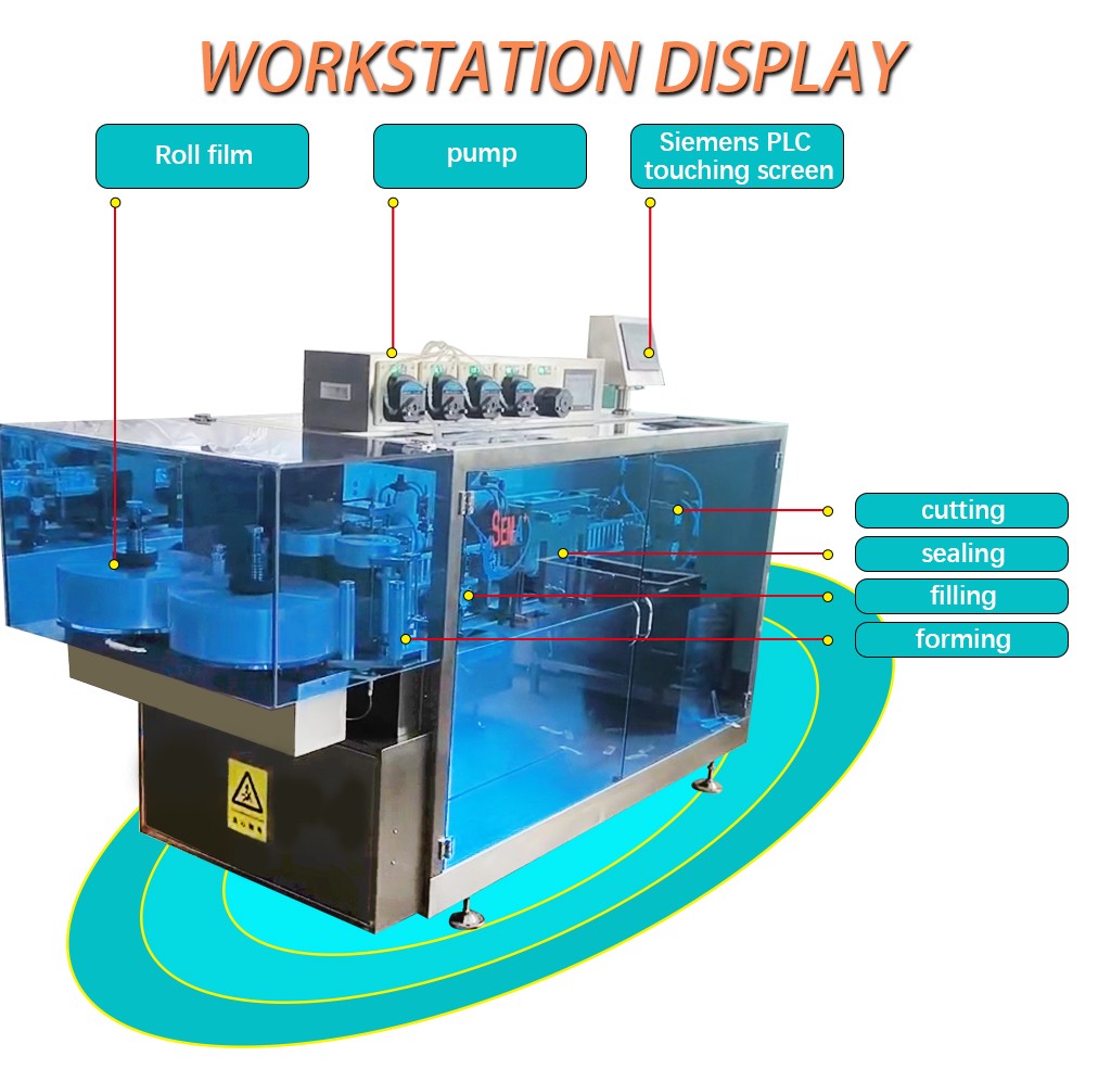 Custom Automatic Plastic Perfume Filling Machine and Packing Machine for Car Air Freshener