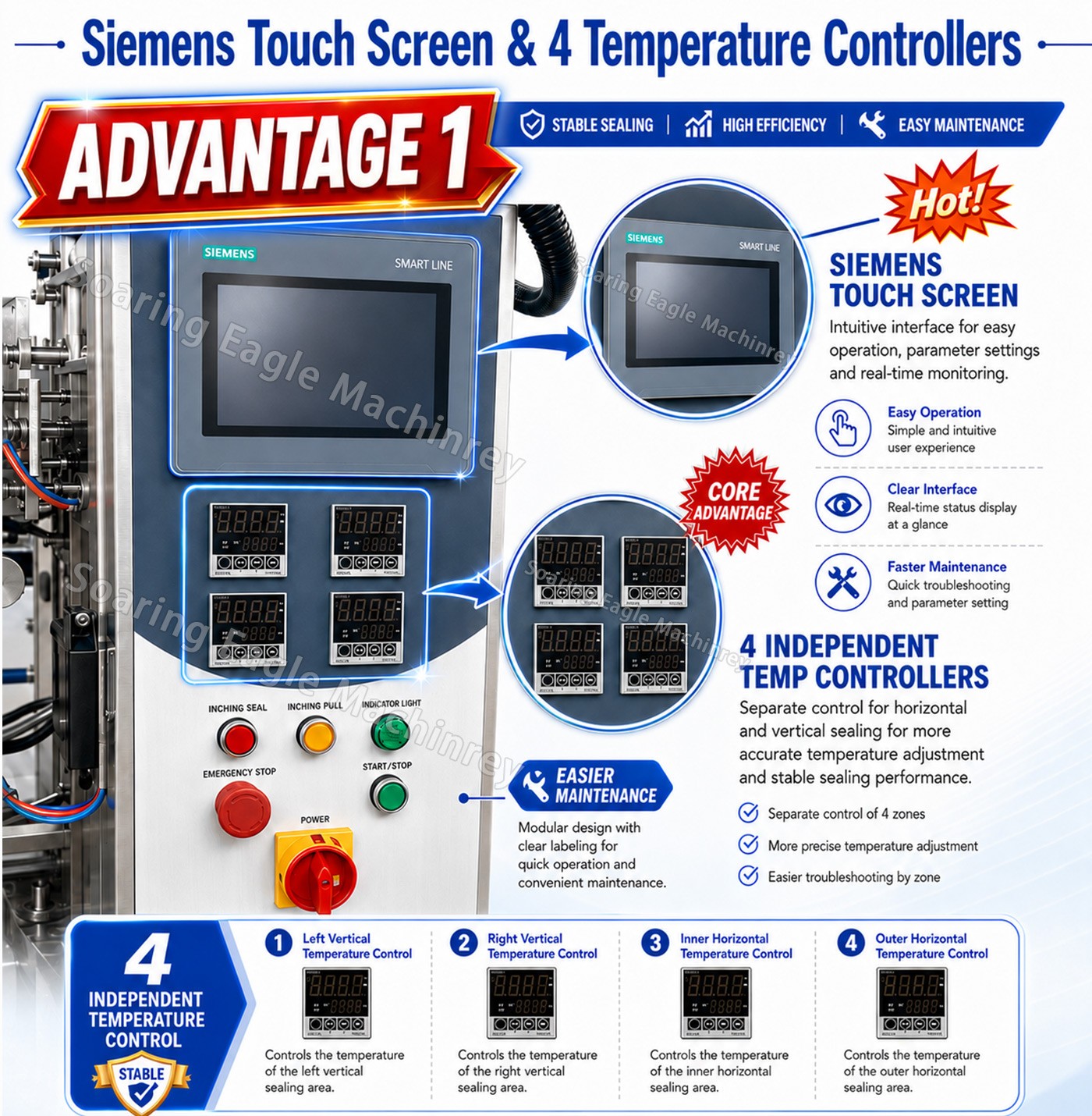 Automatic Tablet Capsule Pill Counting Pharmaceutical Packing Machine with Second Weight Check
