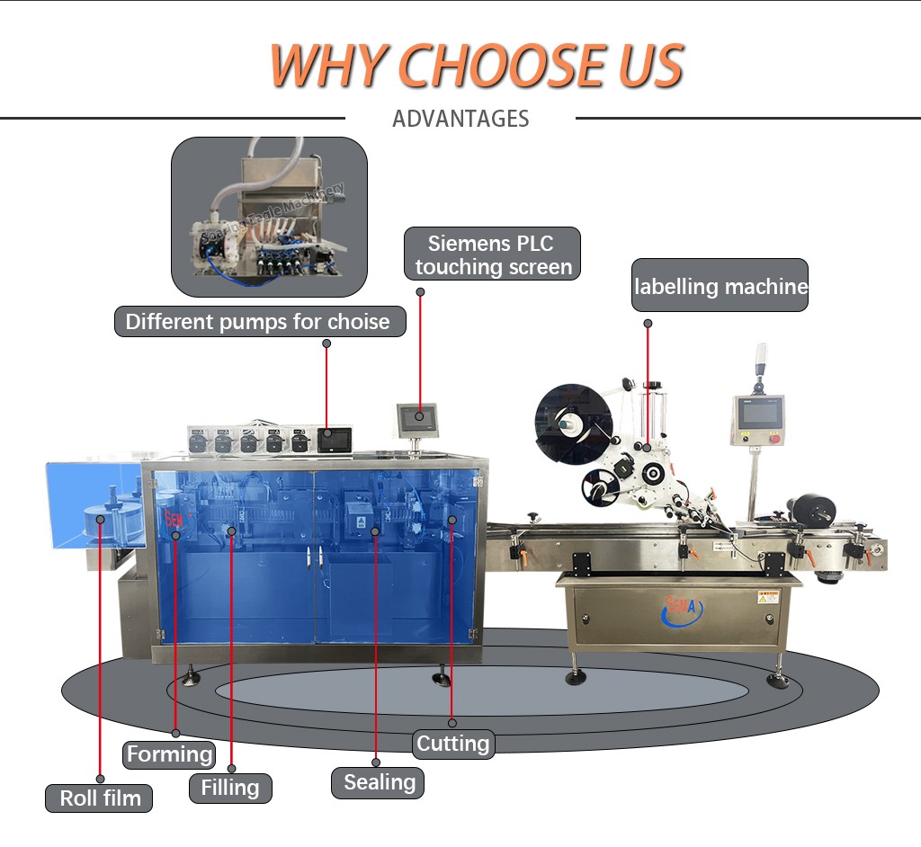 High-Speed Plastic Ampoule Filling, Sealing and Labeling Machine High-Speed Plastic Ampoule Filling, Sealing and Labeling Machine