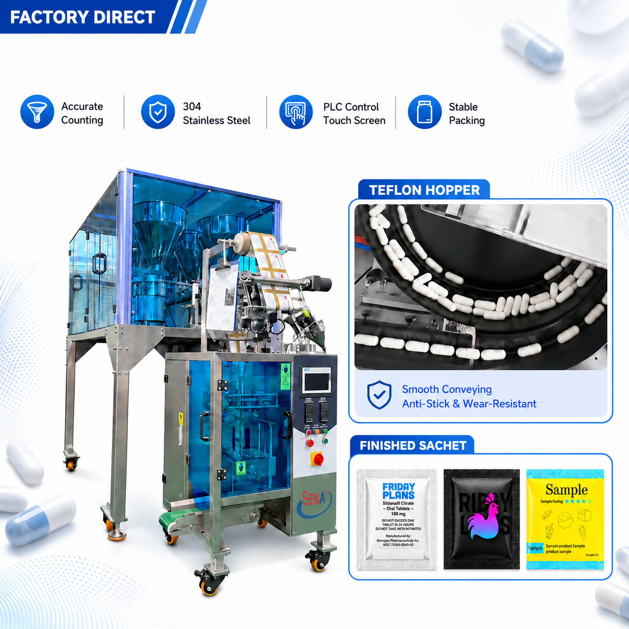 Automatic Multi-Hopper Packaging System for Pharmaceutical Products | Tablet Sachet Packing Machine | Capsule Sachet Packing Machine | Tablet Capsule Sachet Packing Machine