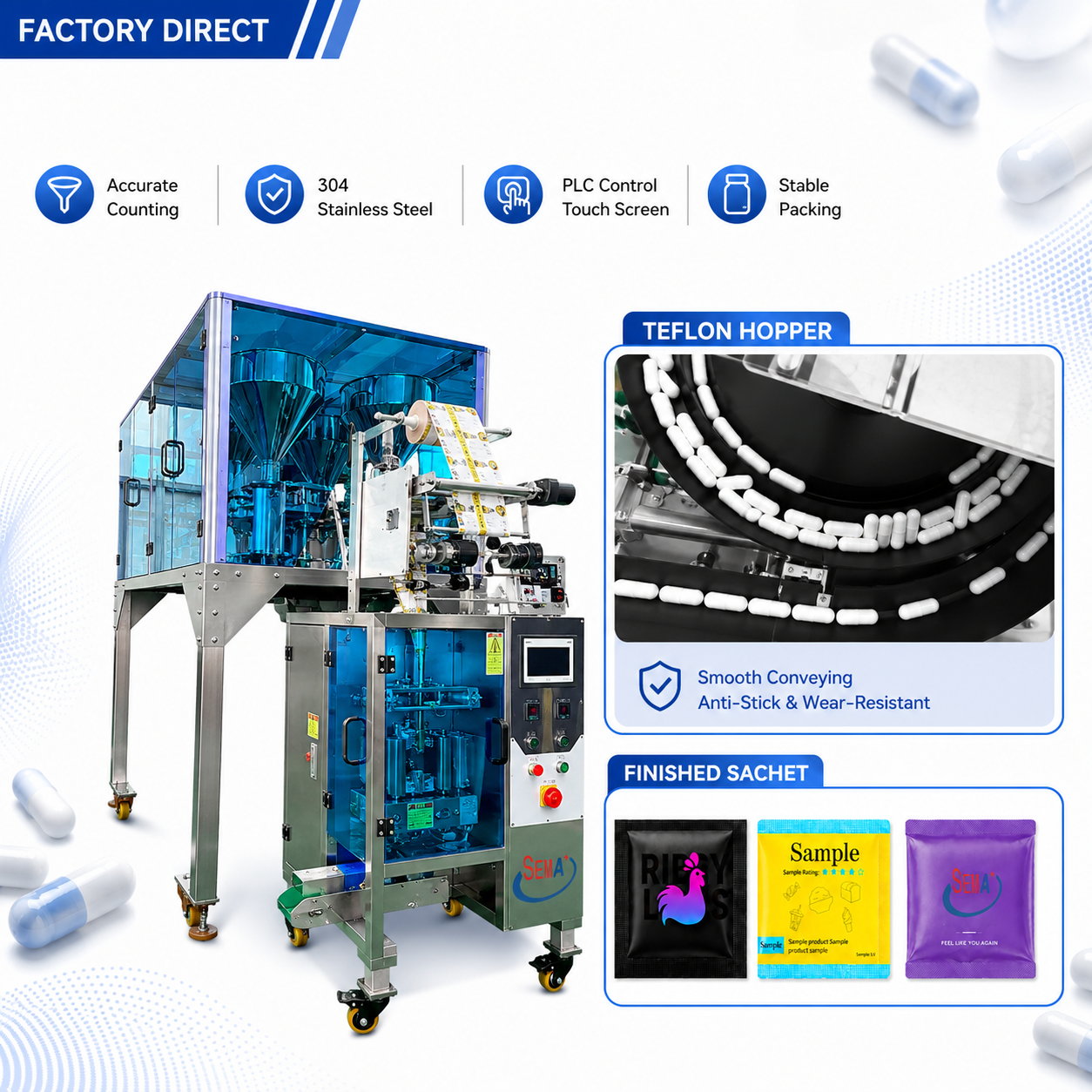 High-Speed Multi Hopper Packaging Equipment for Solid Dosage Products | Tablet Sachet Packing Machine | Capsule Sachet Packing Machine | Tablet Capsule Sachet Packing Machine