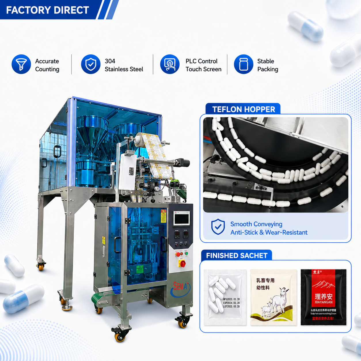 Precision Counting Packaging Solution for Pharma Industry | Tablet Sachet Packing Machine | Capsule Sachet Packing Machine | Tablet Capsule Sachet Packing Machine