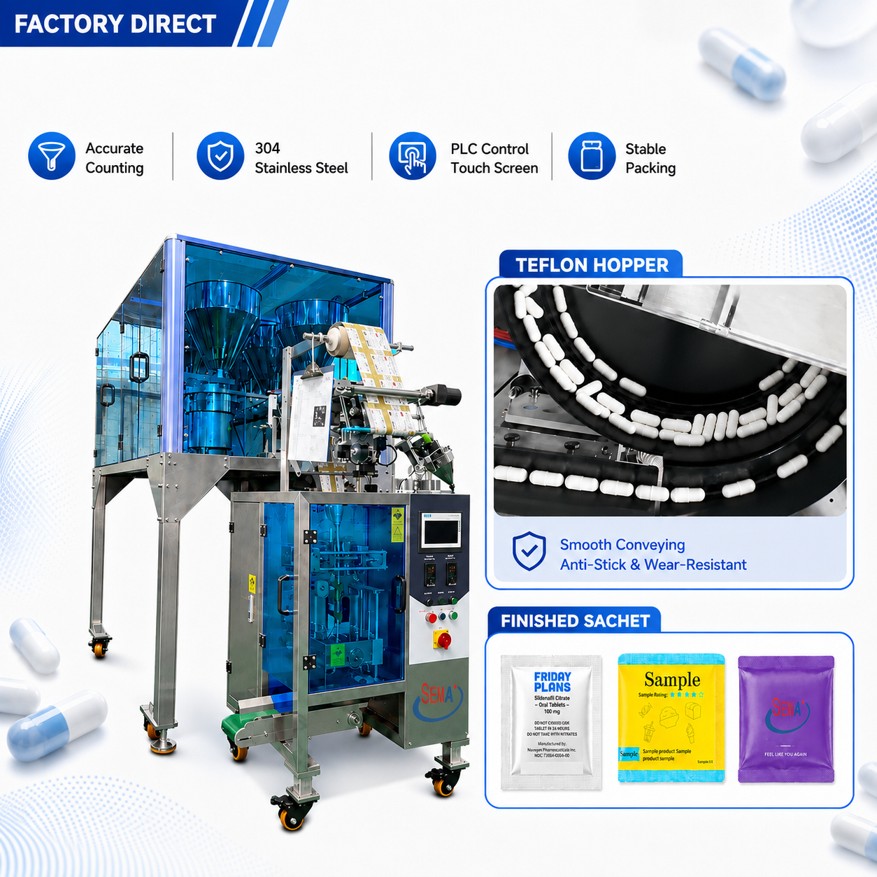 Intelligent Automatic Sachet Packaging Solution for Solid Dose Products | Tablet Sachet Packing Machine | Capsule Sachet Packing Machine | Tablet Capsule Sachet Packing Machine