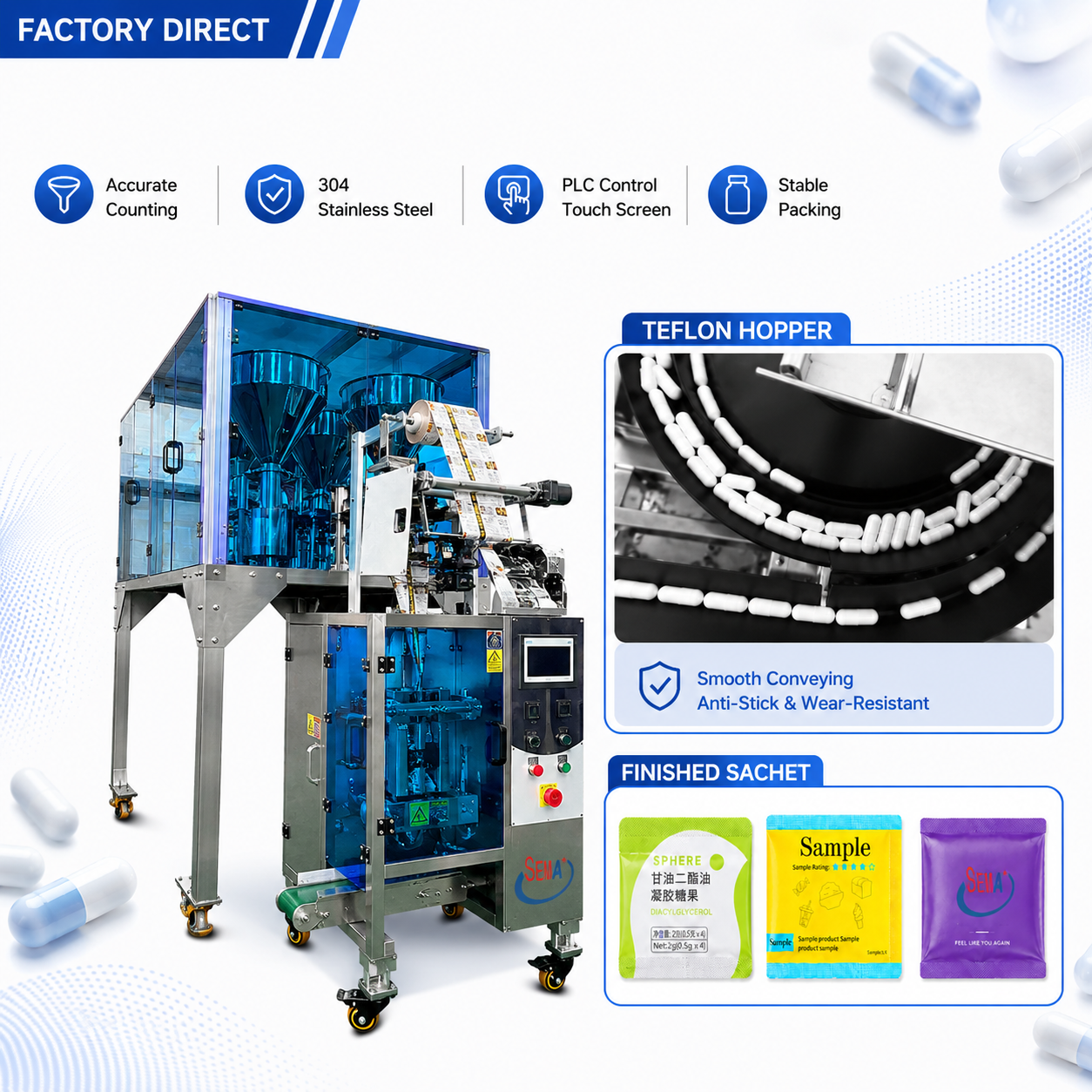 High Precision Pharmaceutical Packaging Equipment with Smart Feeding Technology | Tablet Sachet Packing Machine | Capsule Sachet Packing Machine | Tablet Capsule Sachet Packing Machine
