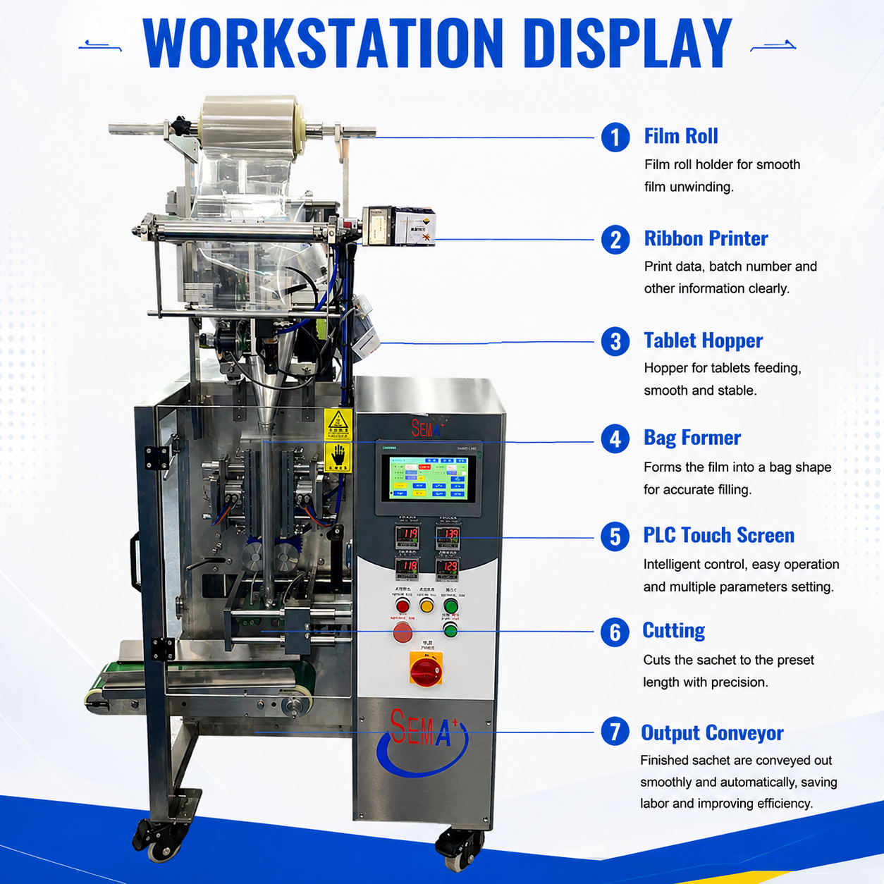 Automatic Multi-Format Packaging Solution for Tablets and Granules | VFFS packing machine
