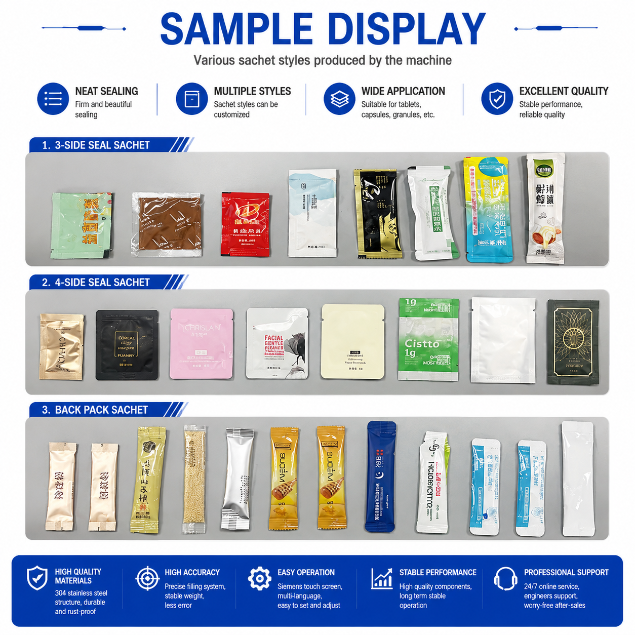 Automatic Multi-Format Packaging Solution for Tablets and Granules | VFFS packing machine