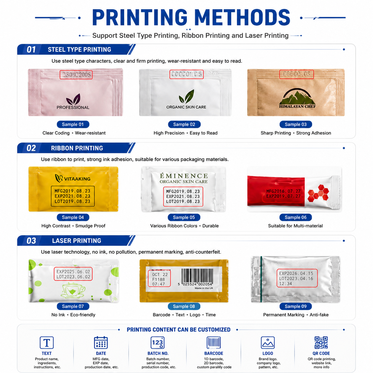 Automatic Multi-Format Packaging Solution for Tablets and Granules | VFFS packing machine