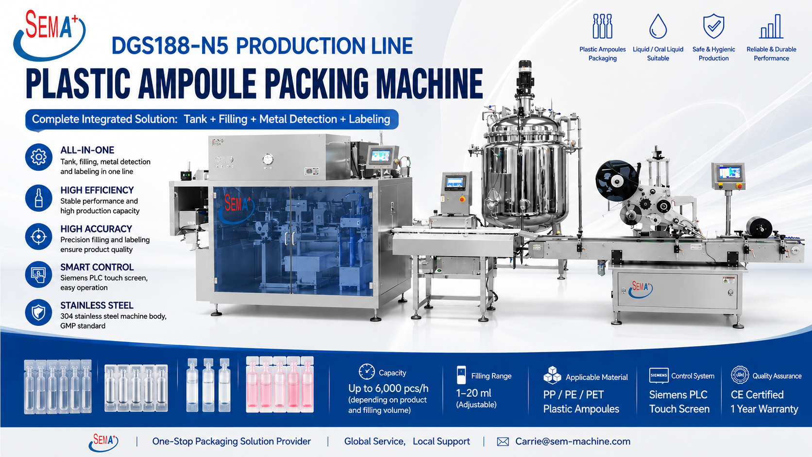 How Can the DGS188-N5 Plastic Ampoule Packing Machine Build a Complete Automatic Production Line?