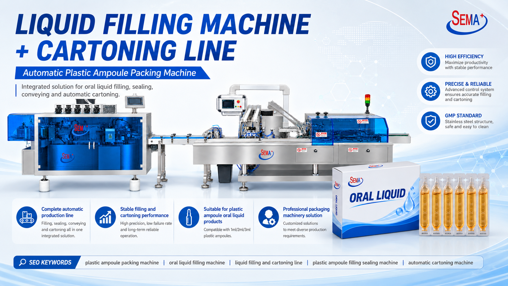 How Does a Complete Plastic Ampoule Packing Machine Line Automate Liquid Filling and Cartoning?