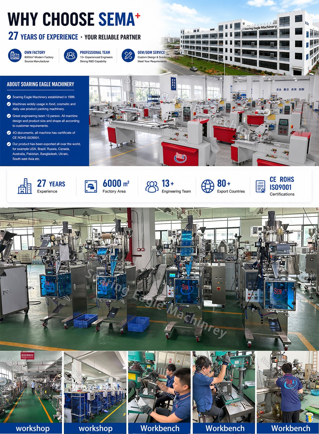 Automatic Pillow Packing Machine for Lollipop Candy Biscuit Snack Food Horizontal Flow Packaging Automatic Pillow Packing Machine for Lollipop Candy Biscuit Snack Food Horizontal Flow Packaging