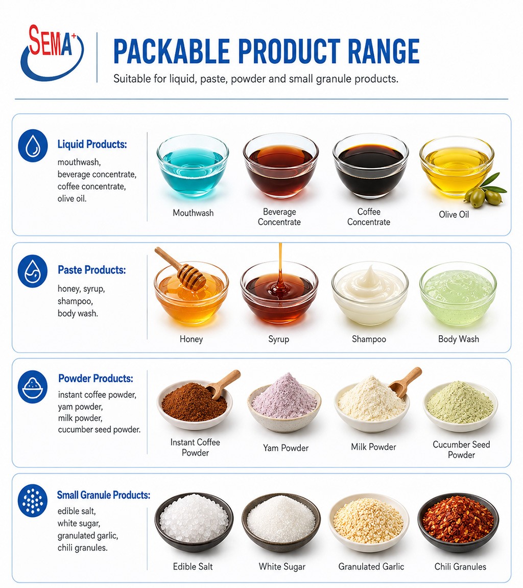 High Speed Sachet Packing Machine for Olive Oil Liquid Sauce Honey Stick Bag Packaging High Speed Sachet Packing Machine for Olive Oil Liquid Sauce Honey Stick Bag Packaging