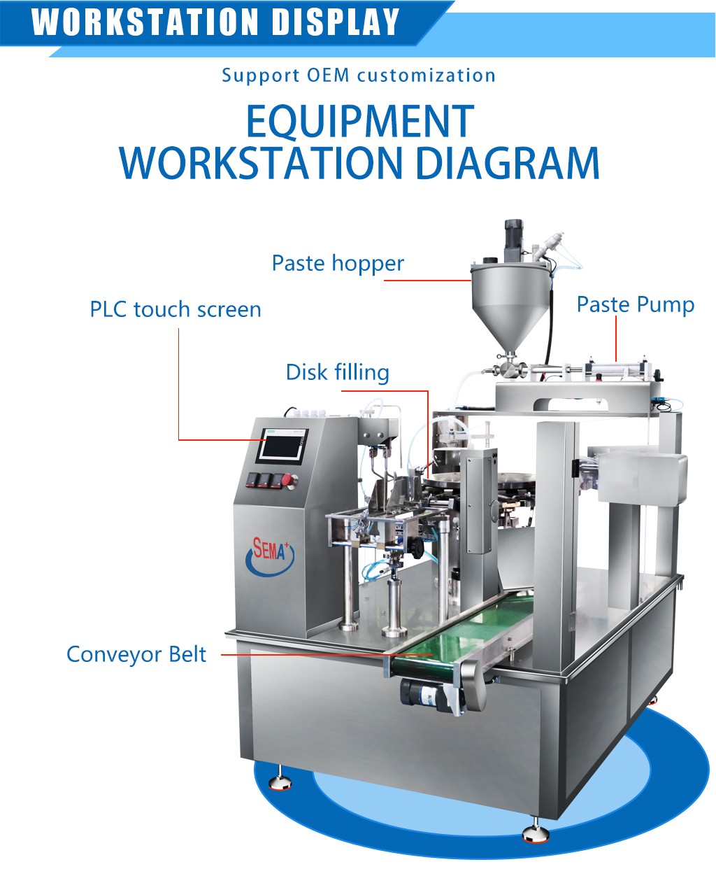 Automatic Premade Pouch Packing Machine for Liquid Sauce Juice Oil Filling and Sealing