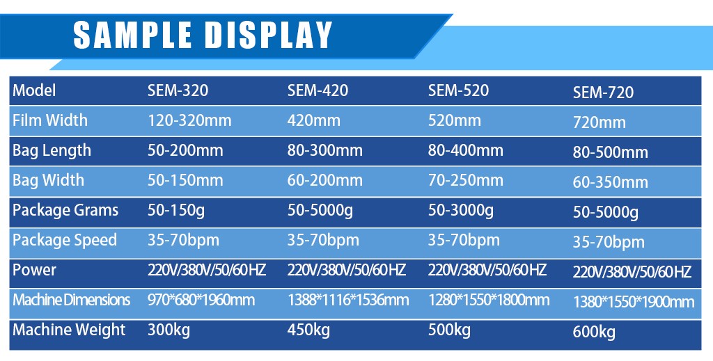 Automatic VFFS Sealing Powder Packaging Vertical Plastic Pouch Bag Packaging Machine