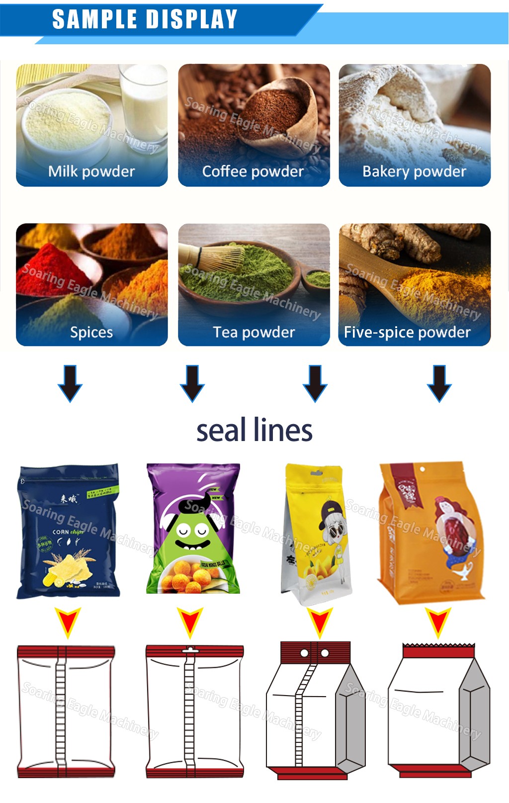 Automatic VFFS Sealing Powder Packaging Vertical Plastic Pouch Bag Packaging Machine
