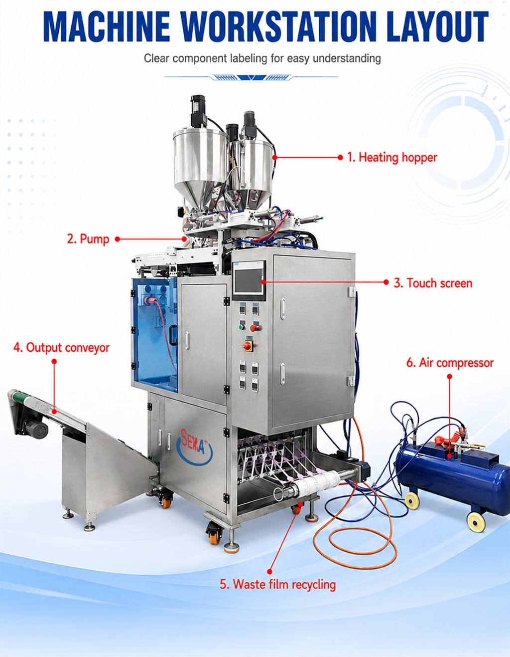 four lanes irregular shape sachet makeup packaging machine four lanes irregular shape sachet makeup packaging machine