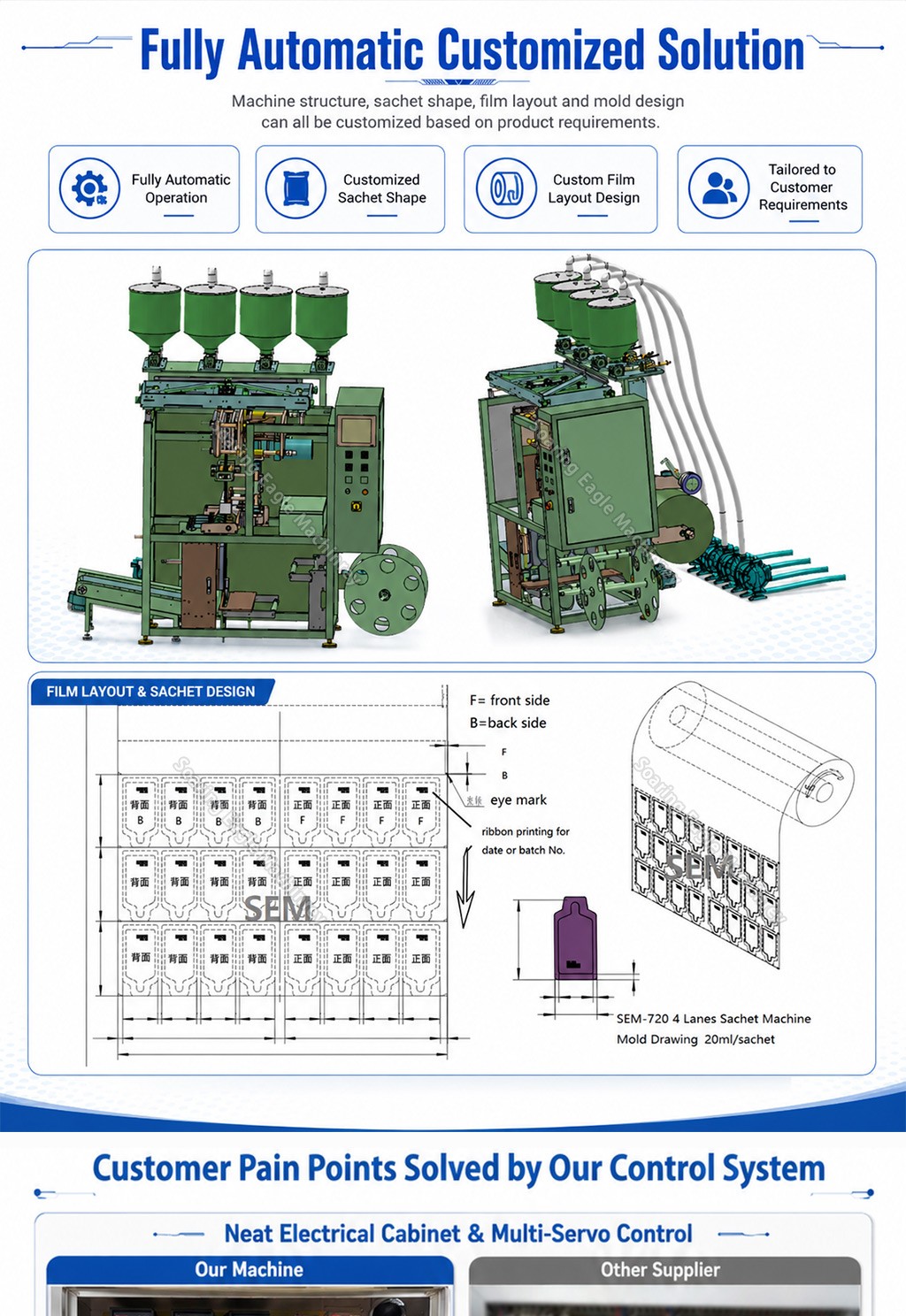 Automatic multi lanes VFFS form fill seal irregular shape liquid sachet packing machine Automatic multi lanes VFFS form fill seal irregular shape liquid sachet packing machine