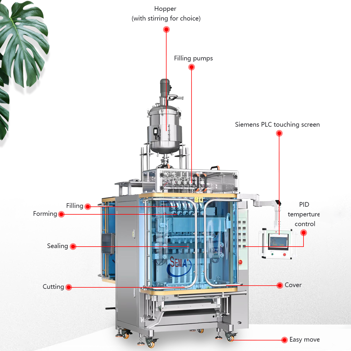 Fully Automatic Multi-Lane Stick-Pack Liquid (Milk) Filling and Packaging Machine Fully Automatic Multi-Lane Stick-Pack Liquid (Milk) Filling and Packaging Machine