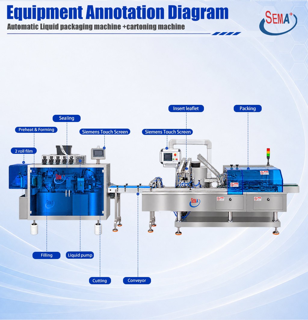 Plastic Ampoule Filling Sealing Machine with Automatic Cartoning and Leaflet Insertion Plastic Ampoule Filling Sealing Machine with Automatic Cartoning and Leaflet Insertion
