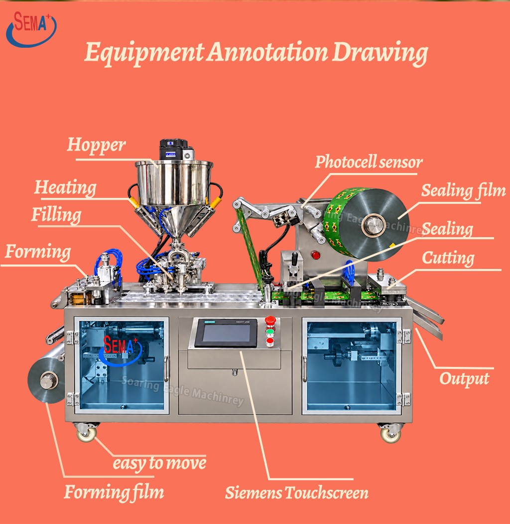 Automatic Blister Packing Machine for Sauce Ketchup Jam Honey Filling Sealing Automatic Blister Packing Machine for Sauce Ketchup Jam Honey Filling Sealing