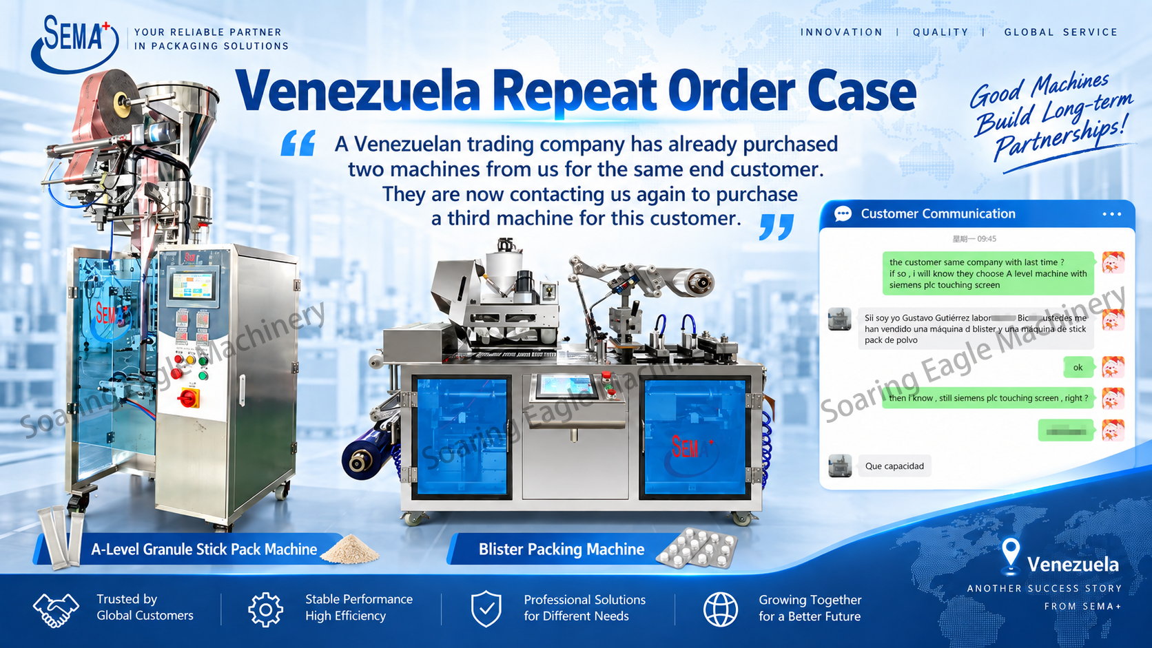 Venezuelan Customer Returns for Third Packaging Machine Order from SEMA+