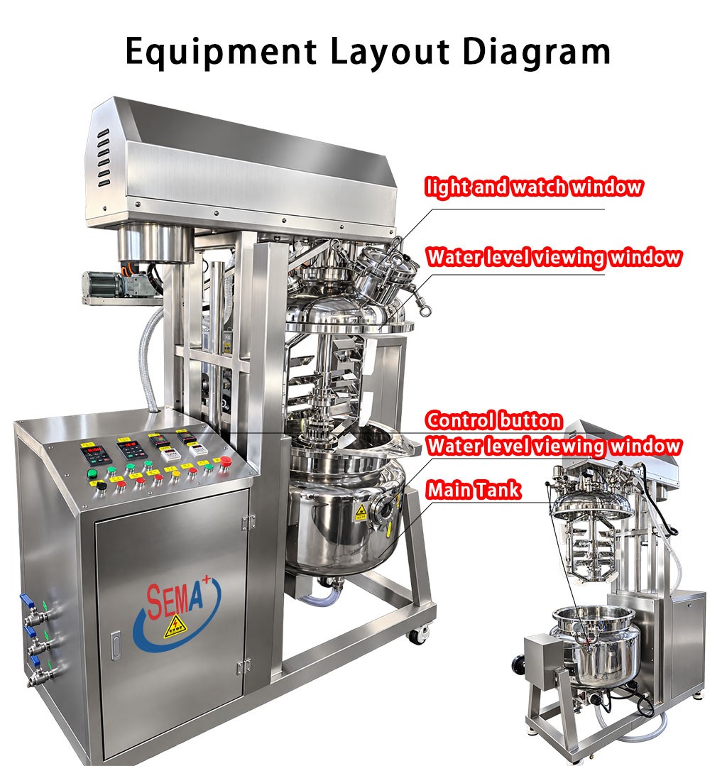 100L Stainless Steel Vacuum Emulsifier Machine for Skincare Product Manufacturing