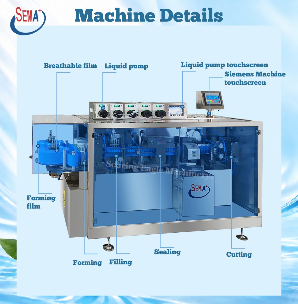 Car Air Freshener Packaging Machine Automatic Perfume Liquid Filling Sealing Equipment